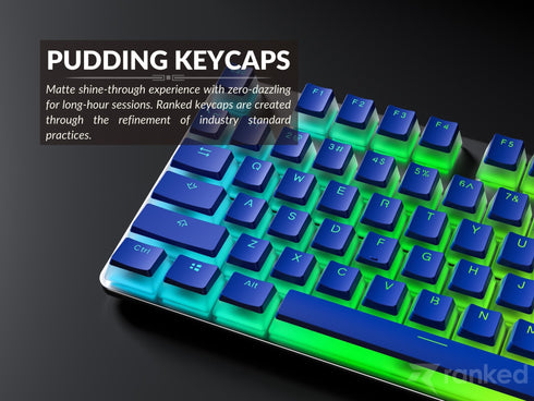 Pudding Keycaps - Ranked